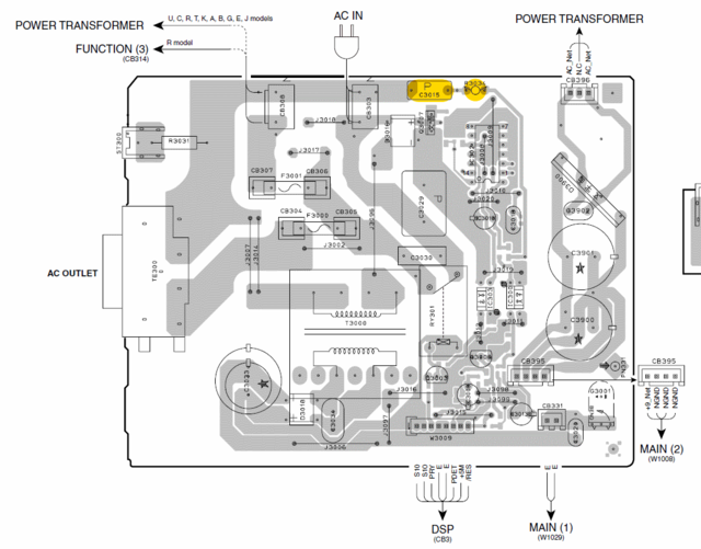 Yamaha RX-N600 PCB layout OPERATION (4) pcb capacitor C3015 problem