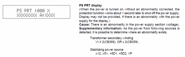 Yamaha RX-V3000 service information power supply protection display interpretation