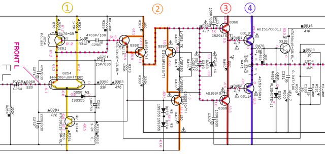 Yamaha RX-V3900 schematic detail front left power amp stages marked