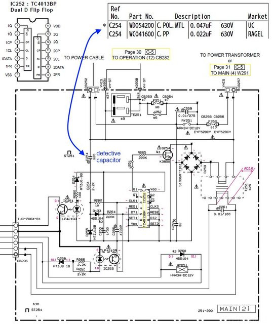 Yamaha RX-V397 schematic standby circuit C254 problem faulty capacitor 22nF 47nF