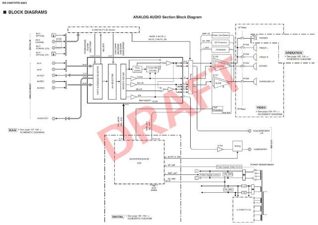 Yamaha RX-V467 block diagram 1 of 4 analog audio section page 78