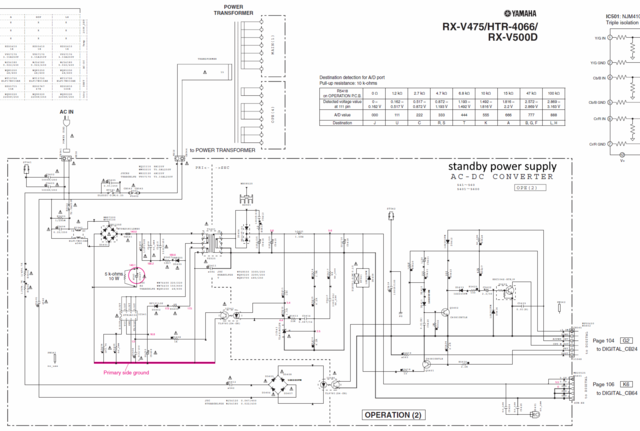 Yamaha RX-V475 HTR-4066 schematic detail standby power supply SMPS