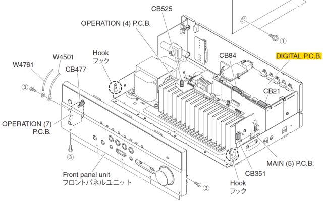 Yamaha RX-V481 Disassembly Diagram DIGITAL PCB Marked