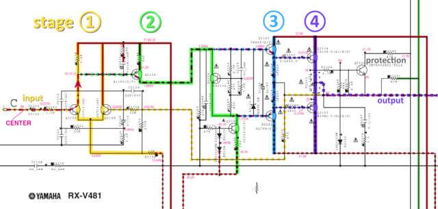 Yamaha RX-V481 schematic detail Center channel power amp stages marked