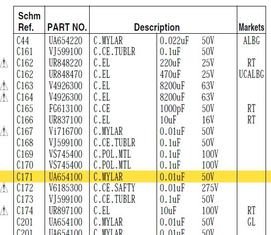 Yamaha RX-V520 parts list capacitors MAIN(2) PCB standby C171