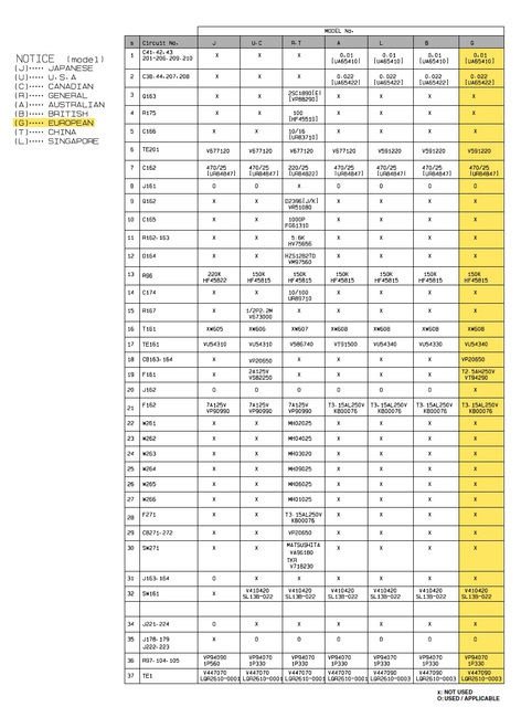 Yamaha RX-V520 parts variation list by market MAIN(2) PCB