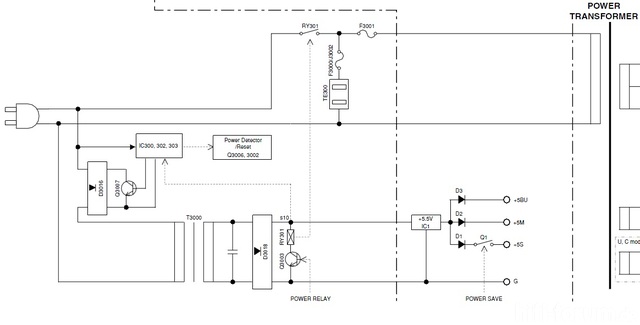Yamaha RX V559 Block Diagram Control Power Section