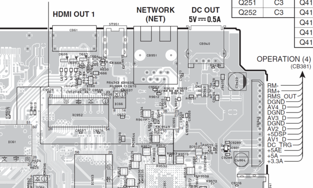 Yamaha RX V675 PCB Layout DIGITAL(1) Backside Ethernet And USB Power Interface