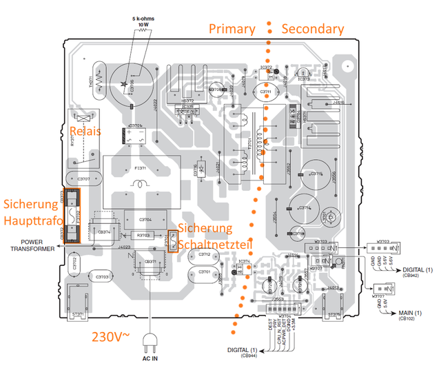 Yamaha RX-V677 PCB design standby circuit fuses switching power supply relay relais