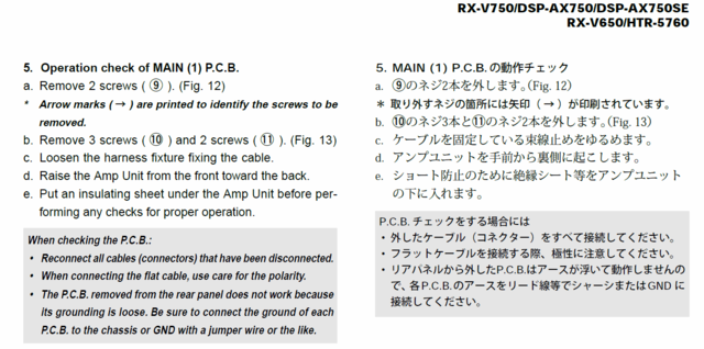 Yamaha RX-V750 service manual description of MAIN(1) operation check partA