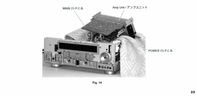 Yamaha RX-V750 service manual description of MAIN(1) operation check partC