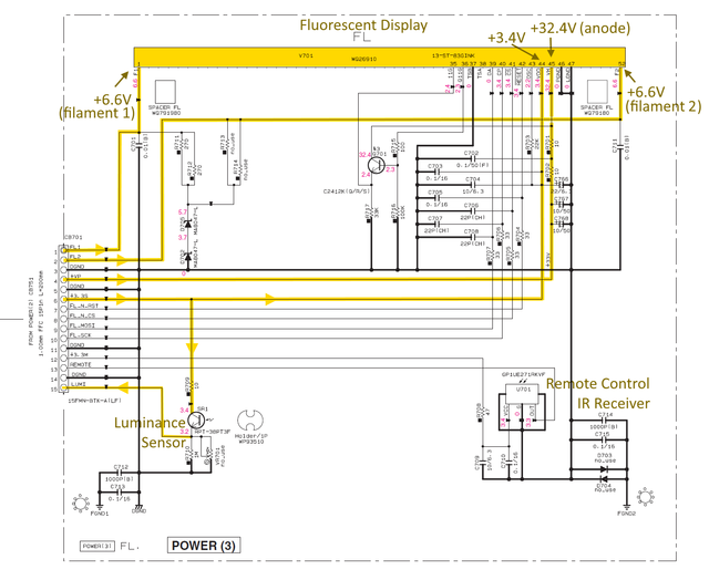 Yamaha TSX-130 TSX-120 schematic detail POWER(3) FL fluorescent display connections and supply voltages marked