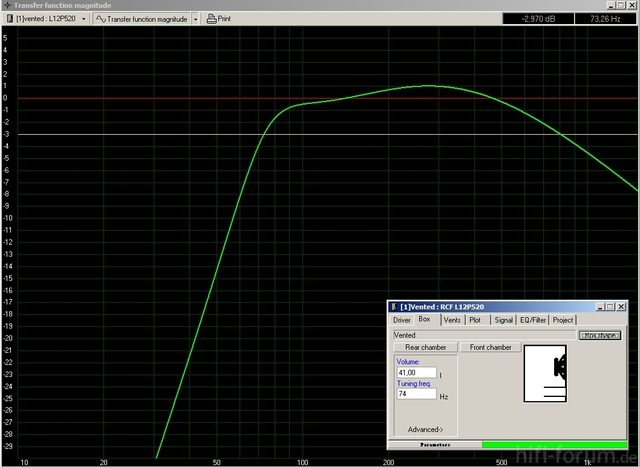 RCF Simu