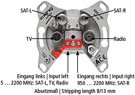 Sat Dose Mit Zwei Eingängen