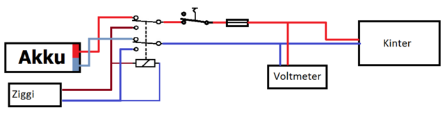 12V Quellenumschaltung