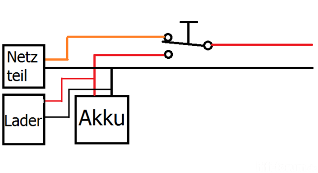 Netz Lader Umschalter