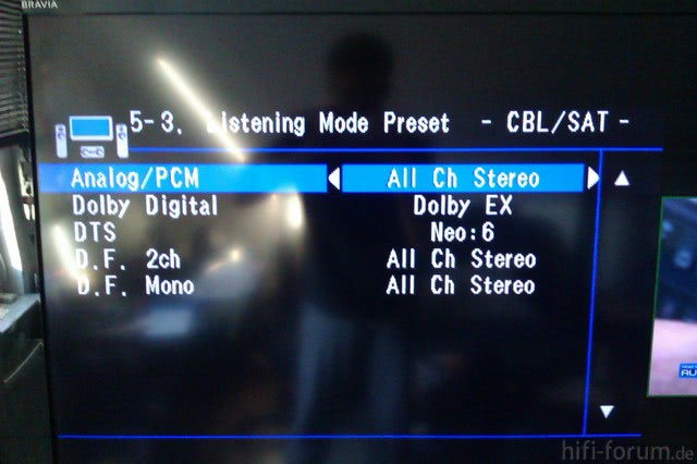 Listening Mode Presets TV