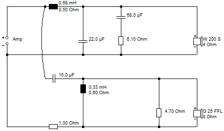 weiche_GW200