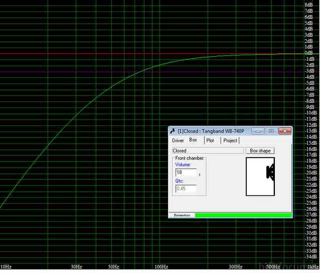 W8-740P Simulation GG 18 Liter