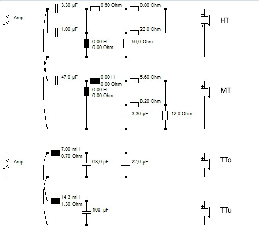 Frequenzweiche Wotan mk V