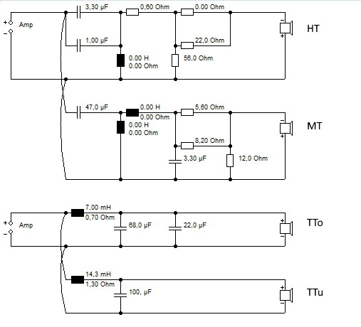 Frequenzweiche Wotan Mk V