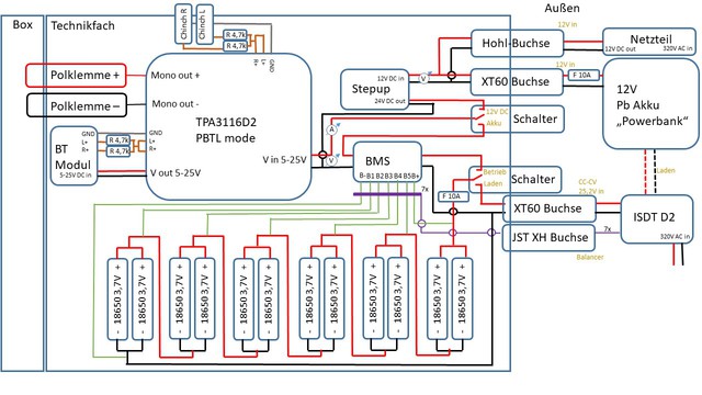 Schaltdiagramm Hifi-Mini-PA 01