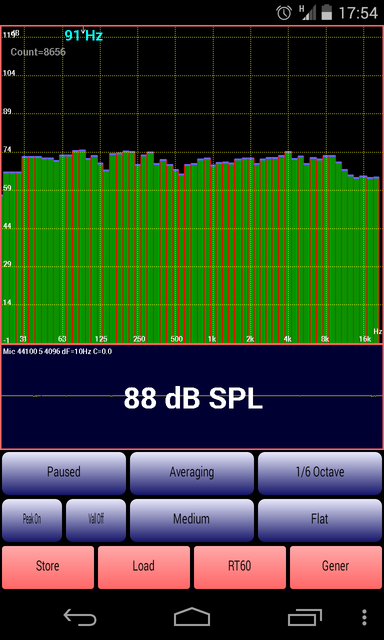 Frequenceinternmicro 472509