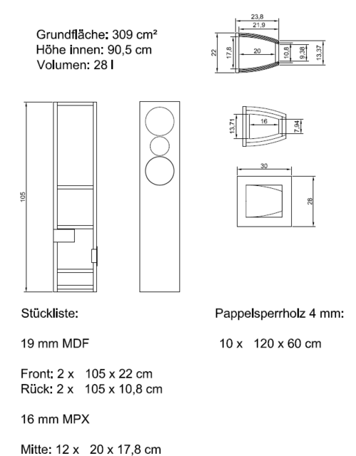 Bauplan rund neu