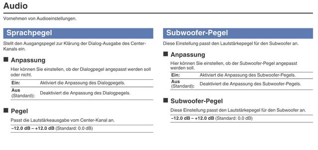 SW Pegel