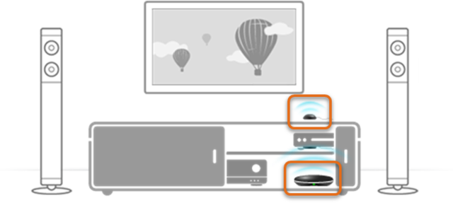 Livingroom Hubposition V1