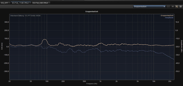 EQ-Flat_-15db