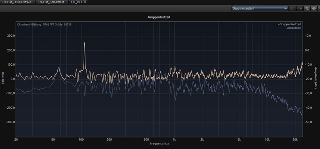 EQ OFF 1 24