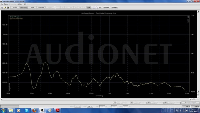 Sub Dts Ohne Audyssey