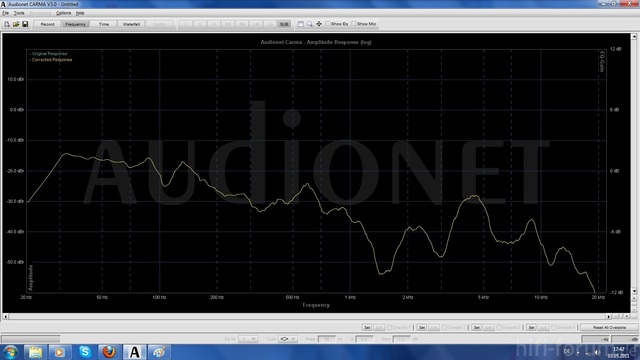 Sub(PCM) Mit Audyssey