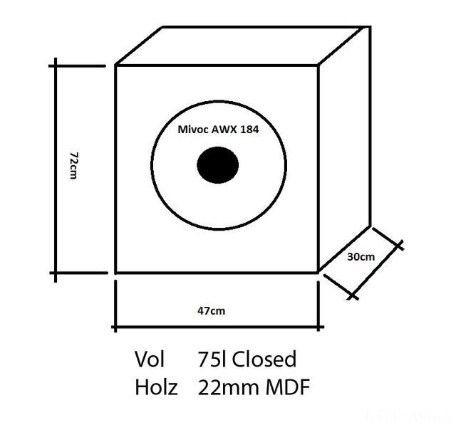 AWX 184 75L Closed