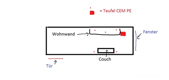 Zimmer aufstellung LS 5.1