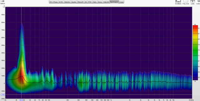 A 300   Spectrogram 20000hz