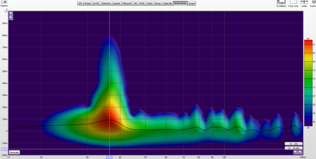 A 300   Spectrogram 200hz