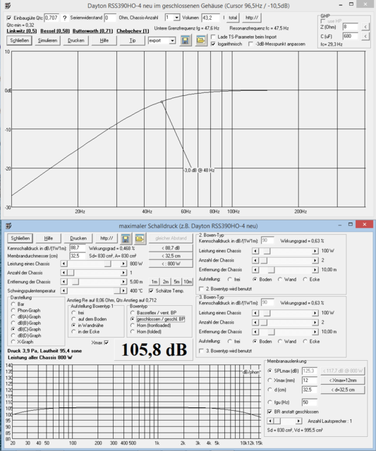 Dayton RSS390HO-4 CB