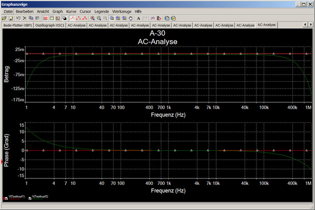 A 30 Graph