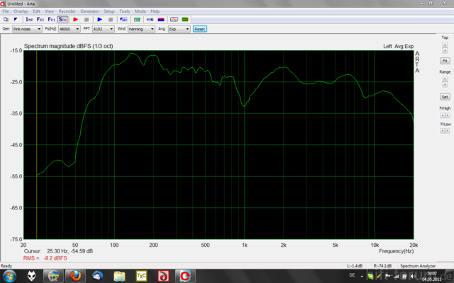 Monitor Arta