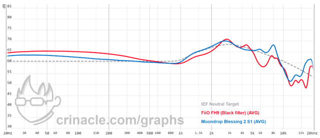 graph (36)