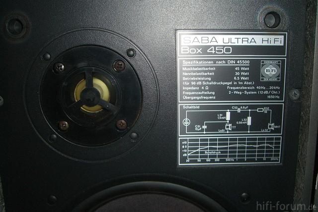 Saba UltraHifi 450 (2) (Medium)