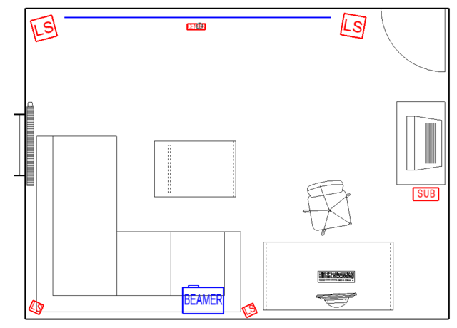 Zimmer Bestand HeimKino