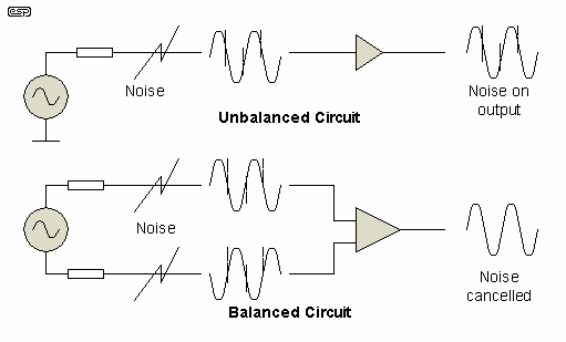 Z Fig3 1[1]