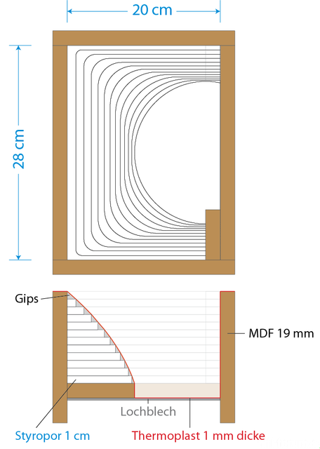 Mitteltonhorn/Waveguide Herstellung