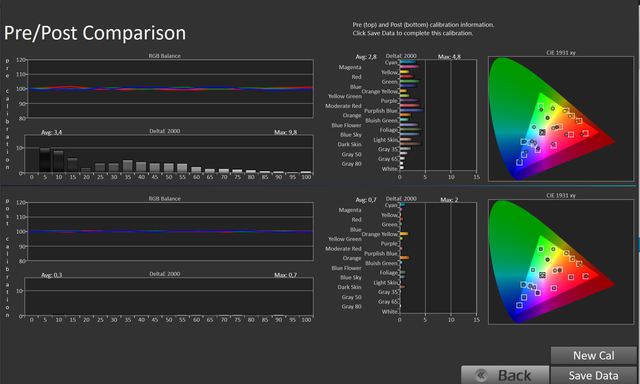 ISF Dark Mode