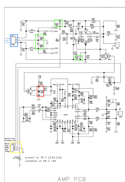 Endstufe 1