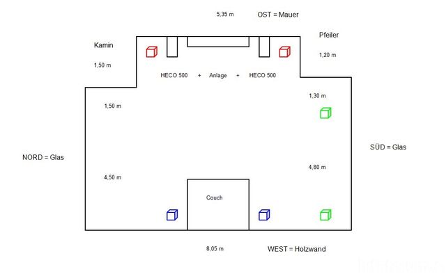 wz - subwoofer