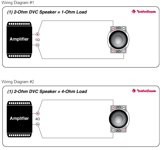 1 X Spinner Audio K15 D2